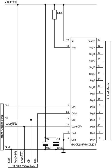7-segment display driver ic list|MAX7221 Datasheet and Product Info .